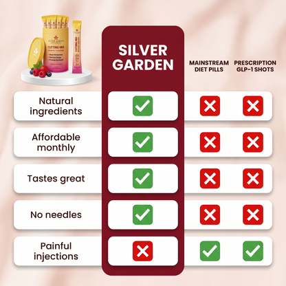 Silver Garden Cutting Mix